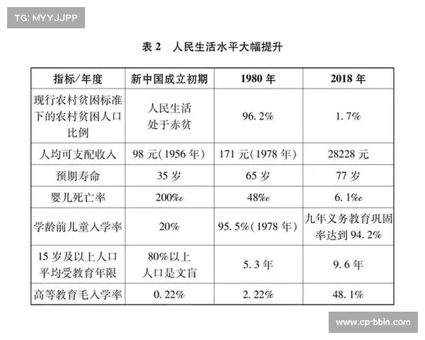 姚明最新积分榜出炉排名波动显著 多支球队排名发生大幅变化 姚明最新积分榜出炉排名波动显著 多支球队排名发生大幅变化